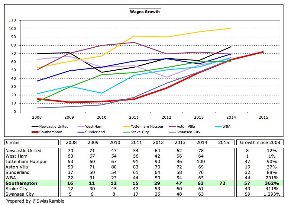 CS4jHtBXIAA4JOi.jpg:large