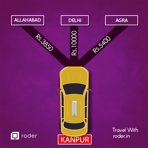 roderindia's tweet photo. Kanpur! Where are you spending your next weekend? Pay half rates for one way drop! #WhyPayDouble #taxi #roder https://t.co/eIMOatbDER