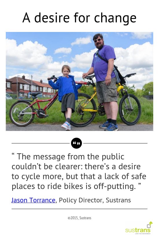 WalkWheelCycleT's tweet image. We're supporting #ChooseCycling, our #cyclestats show 75% support more cycle investment sustrans.org.uk/bike-life/over…
