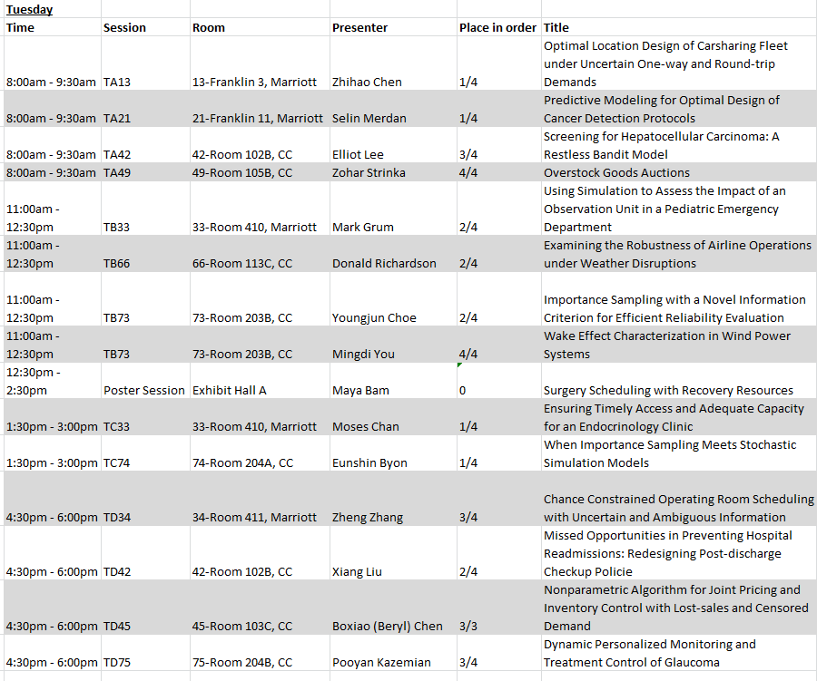 umichioe's tweet image. Here are the IOE presentations you can catch today at #INFORMS2015.