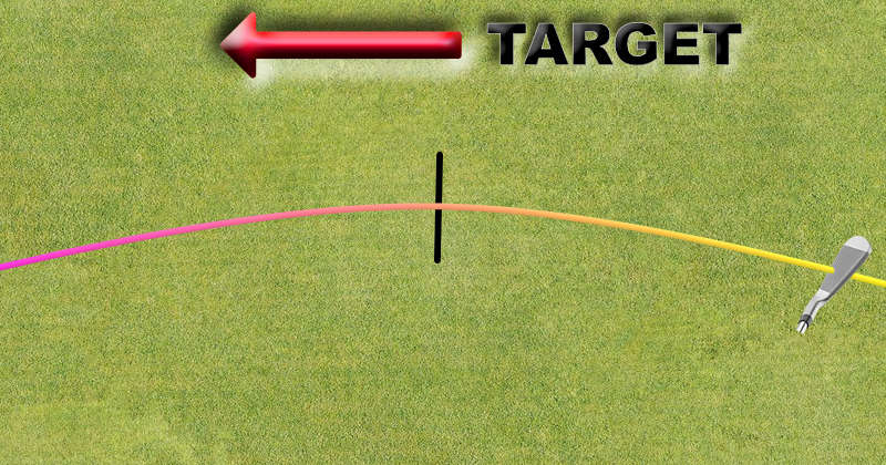 adamyounggolf's tweet photo. Understanding the #golf swing arc https://t.co/tGs1jVNBDO @TrackmanMaestro @AndrewRiceGolf @4golfonline @CoachLockey https://t.co/g0L76fEgNb