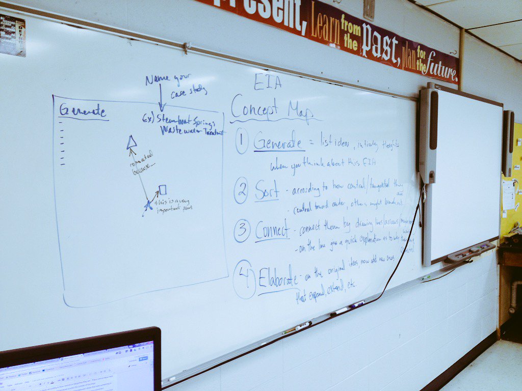 MrJonesIA's tweet image. #visiblethinking #generatesortconnectelaborate #ibess investigating examples of EIA&apos;s