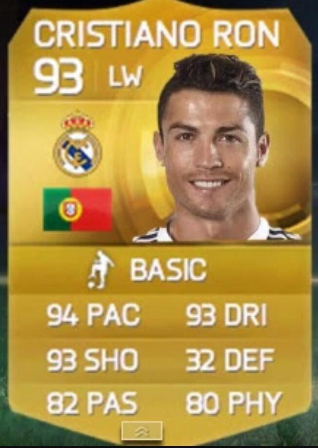 fut15_ps4ps3's tweet photo. Ya hemos llegado a los 400 seguidores
Los 10 primeros RT se llevaran a Cristiano por 50.000 monedas
Sólo fifa16 ps4 https://t.co/XrRtiXoNP9