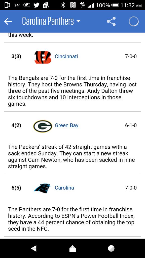 Joshook828's tweet photo. @CameronNewton @Panthers @randywattson @gregolsen88 @Jonathanstewar1  #norespect  #KeepPounding https://t.co/9QXxcZUsNn