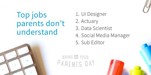 LinkedIn's tweet image. New research reveals the most misunderstood jobs. Would your parents understand yours? bit.ly/1SlMKzv #BIYP