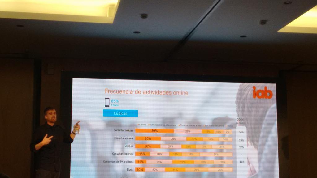 Pilarjp83's tweet photo. 1 de cada 4 usuarios ya hace llamadas a través de #Whatsapp el mundo online no para! #EISTechLab  #mobilemarketing https://t.co/S6W7QhFJ42