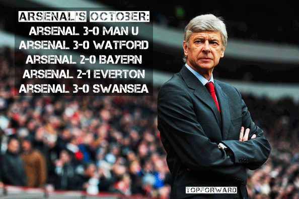 TheTopforward's tweet image. Arsenal's October: