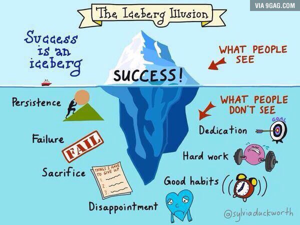 9GAG's tweet photo. It's the hard work they never see. 
https://t.co/d7Ph9s2IVZ https://t.co/5AChTKvWrt