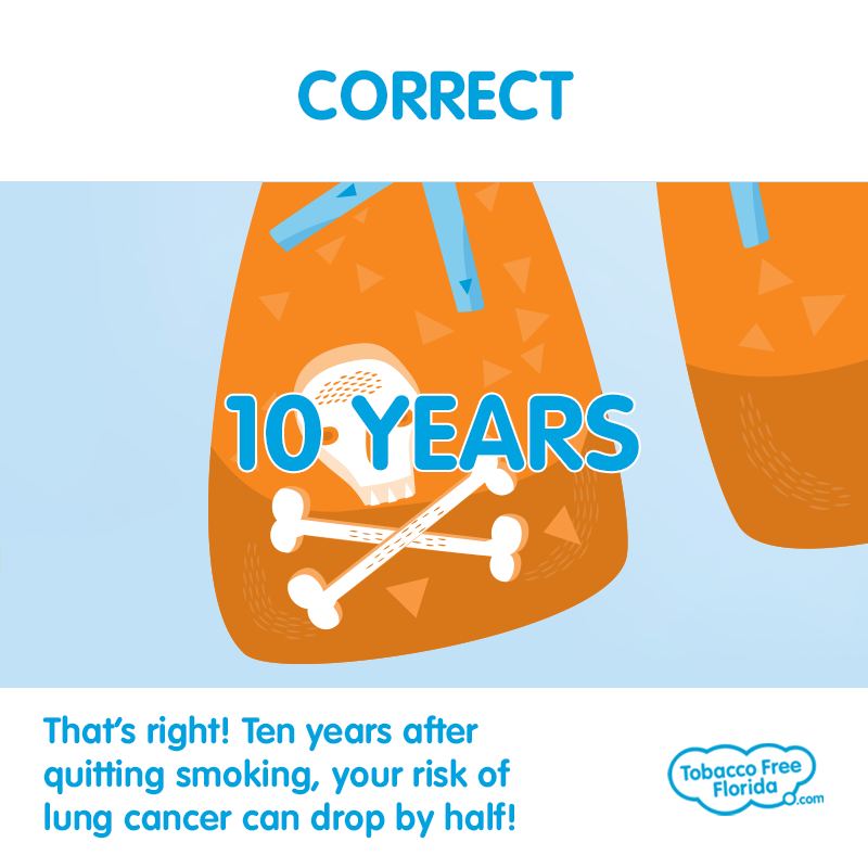 Tobacco Free Florida tweet media