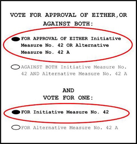 jasnsmith's tweet image. Ok, two steps to vote for FULLY FUNDING EDUCATION. Approve it, then Choose it. Vote TODAY! It's important! #Init42
