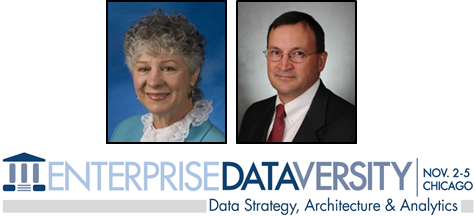 CMMI_Institute's tweet photo. Join #CMMI 11/4 at #EDV15 for #Business Framework for #Analytics Implementation https://t.co/ga3OGwr41W @Dataversity https://t.co/zRD78XG1FE