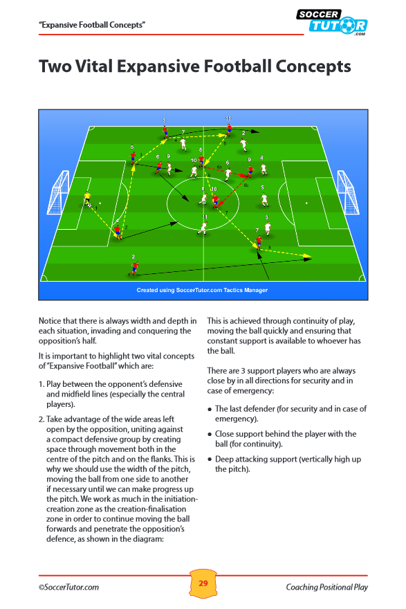soccertutorcom's tweet photo. Coaching Positional Play - Spanish Game Model 

FREE Tactical Analysis 2: Two Vital Expansive Football Concepts https://t.co/ShrIZQ0K9C