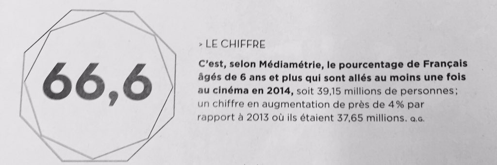 Joan_LF's tweet photo. Le chiffre du diable démontre la cinéphilie française : https://t.co/zLbyzXflvq