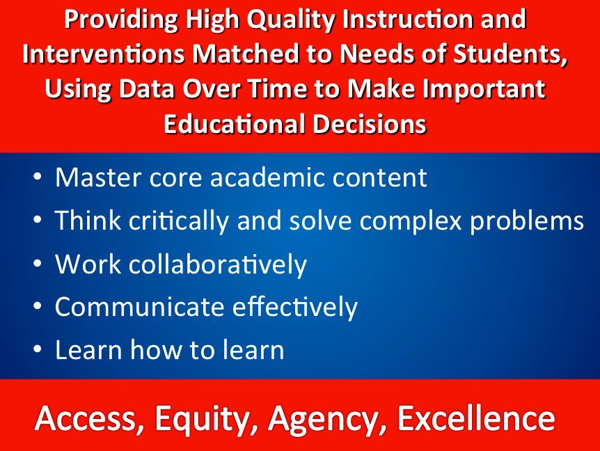 ameliadgvl's tweet photo. #MTSS  #SEL and #21stCenturySkills aren’t separate from #DeepAcademicKnowledge. #Agency #Access #Equity #Hope https://t.co/PmoqubqpEW
