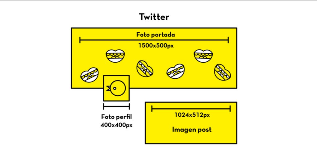 socialmood's tweet photo. ¿Qué tamaño deben tener tus imágenes en redes sociales para mejorar tu engagment? https://t.co/RKsj9LSfnt https://t.co/CHXptZlk0M
