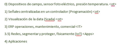 imtics's tweet image. #IoTapproach #iotmodel #iotroadmap #CiscoLiveLA