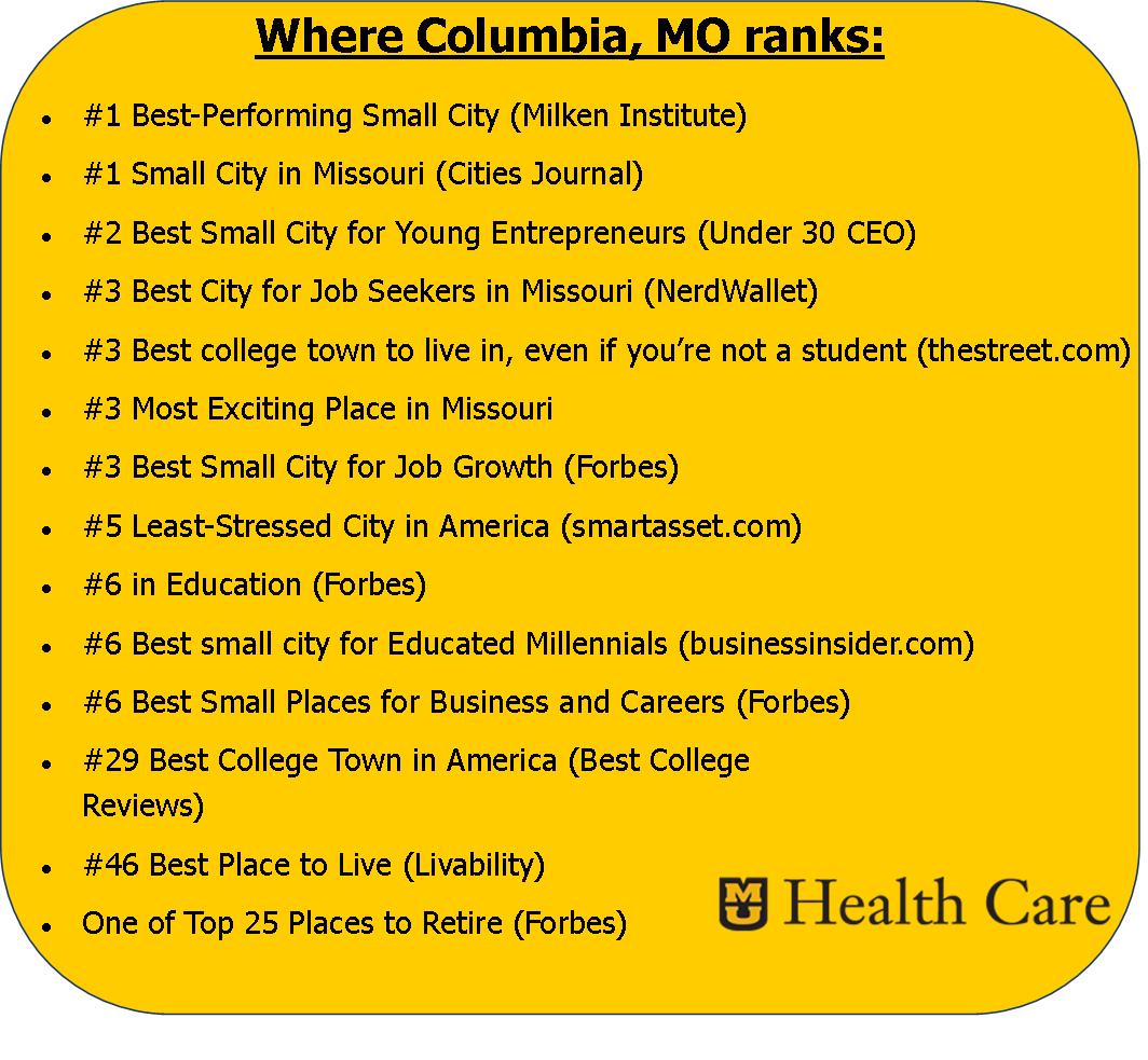 ThatDudeTan90's tweet photo. @muhealth is amazing, but what makes @GoColumbiaMO so great? Check out these rankings! #COMOrocks #LoveThisCity https://t.co/0rGiX7UVWZ