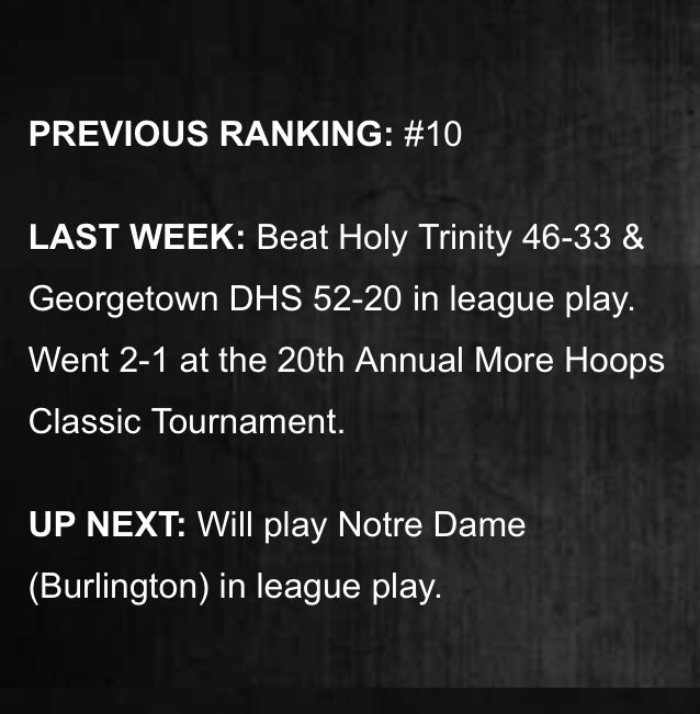 hawks_ball's tweet photo. Ranked 9th in Ontario! Lets keep it up Hawks 🏀 https://t.co/MMDZh3nohw