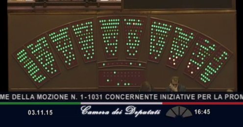 scelta_civica's tweet photo. Approvata la mozione di @quinta sulla Carta dei diritti in #Internet. #BillOfRights #opencamera https://t.co/lrpDdvc4HZ