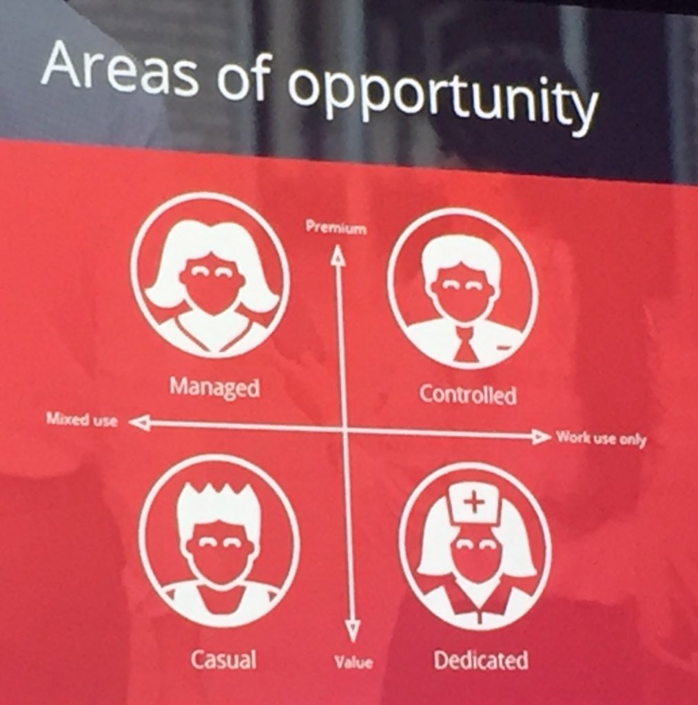 marconielsen's tweet image. #SOTIsync @andrewtoy: Continued investment for #enterprisemobility @GoogleforWork #AndroidforWork @SOTI_Inc