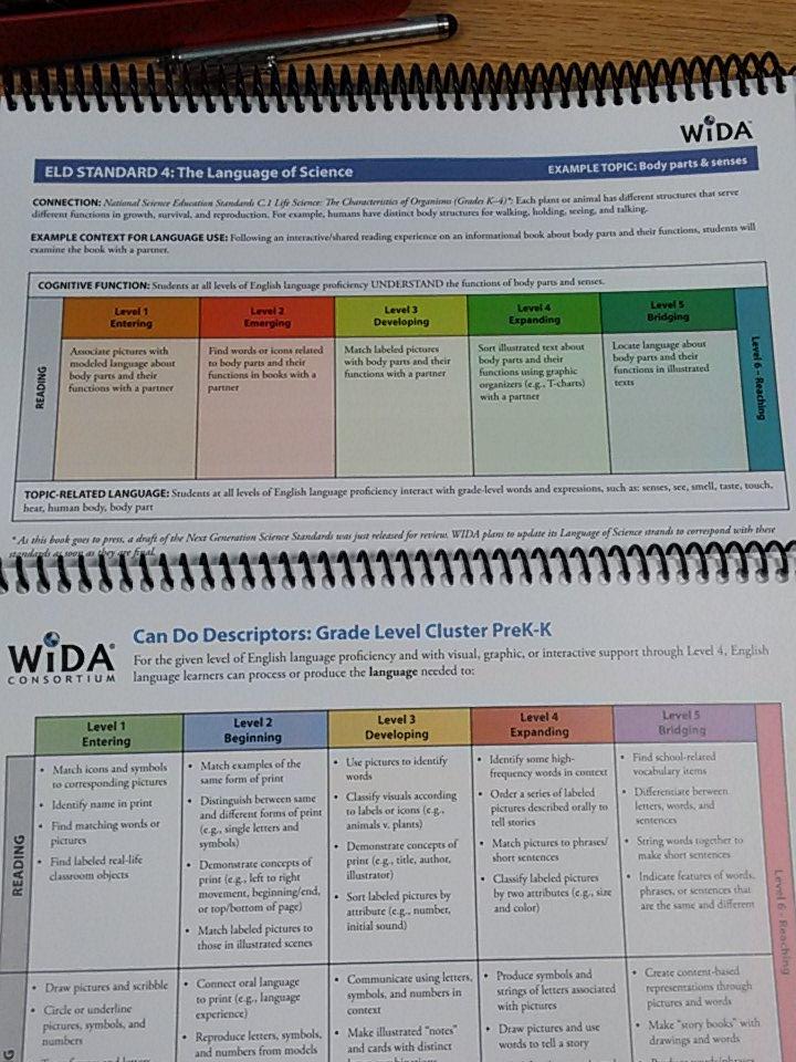 PeerReviewerNC's tweet photo. #bcpsk1 #WIDA @BrowardESOL @GatorRunElem  #englishlanguagedevelopmentalstandards https://t.co/LxmcgSPPeN