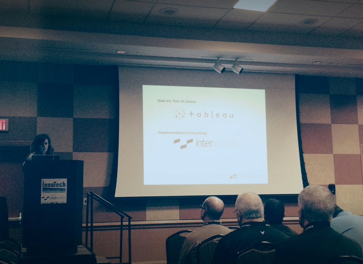 interworks's tweet photo. Thanks @AmberSmart from Life Church for giving us a great shout-out! #innotechokc #datavisualization #tableau https://t.co/kulPodCXG1