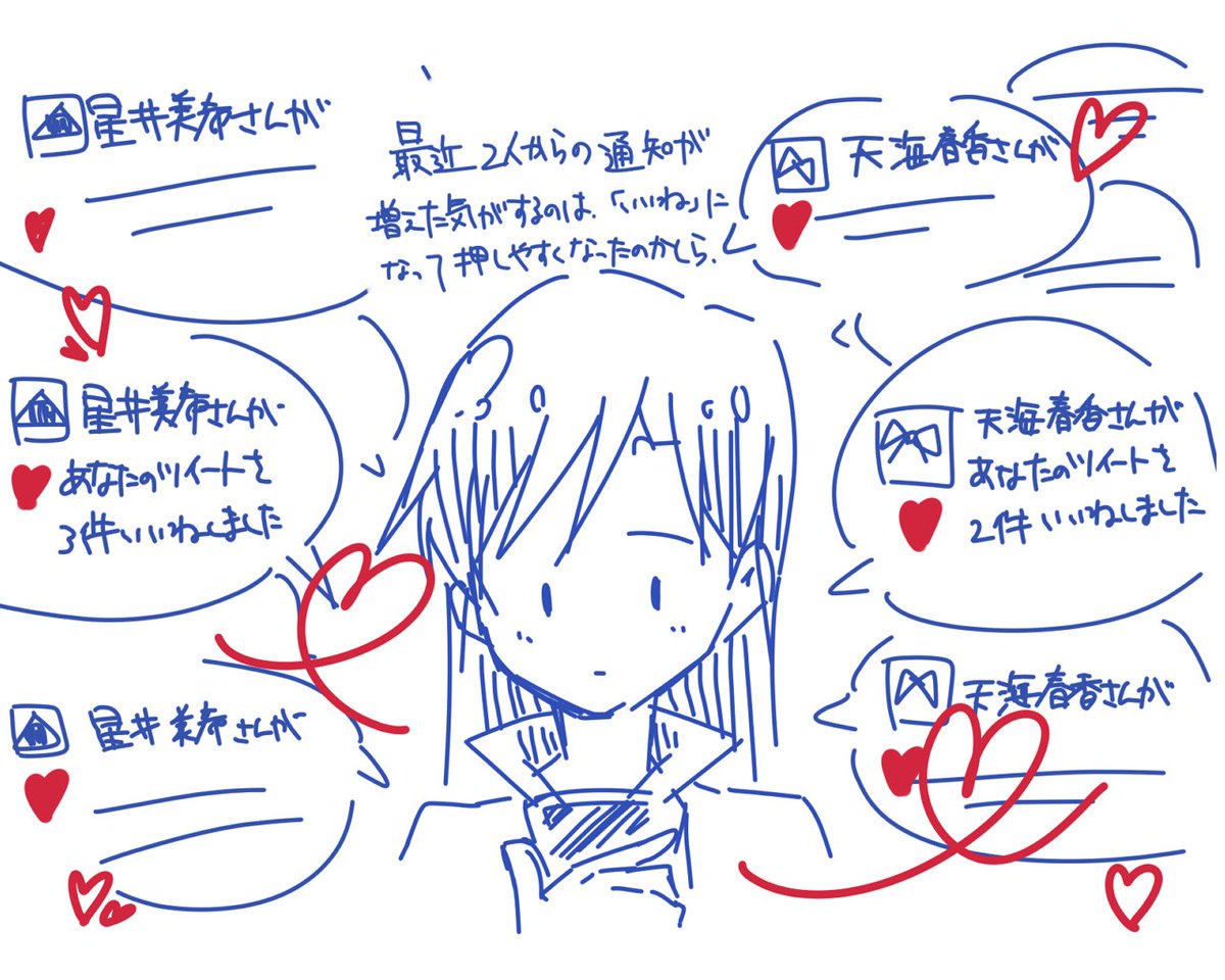 (ごめんなさいい上げ直しです)
言葉が変わって押しやすくなったのかしら。
「「……千早ちゃん(さん)!!!!!!!!!!!」」 