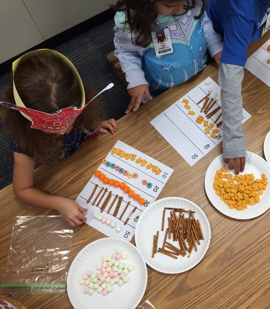 smzis's tweet photo. Happy 50th day of school!! Kindergarten is having fun counting in lots of different ways! #ncepride @vivgaunt https://t.co/QvmTjC5teC