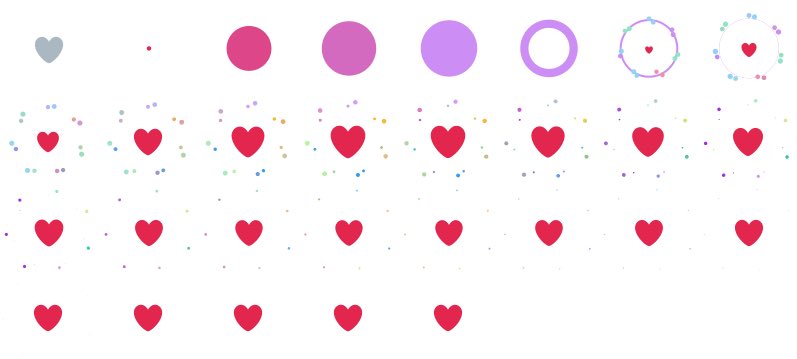Here's how the new Twitter hearts work - love the details!