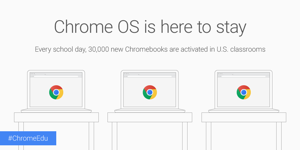 GoogleForEdu's tweet photo. Hearing rumors in the hallway? We're here to clear things up: https://t.co/xdWlxAacvs #ChromeEdu https://t.co/kfBWAN9D0W