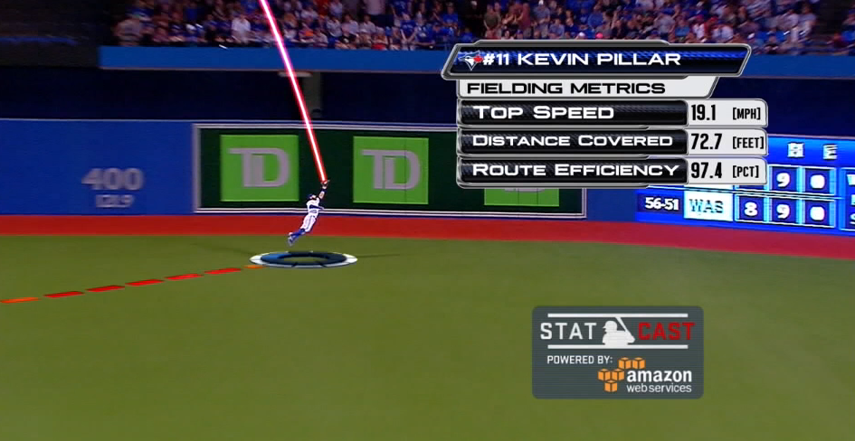 BlueJays's tweet photo. Take a look back at the Blue Jays Statcasts this season. https://t.co/TJbpxXOTuU #Statcast powered by @awscloud https://t.co/HD4vPWK5oW