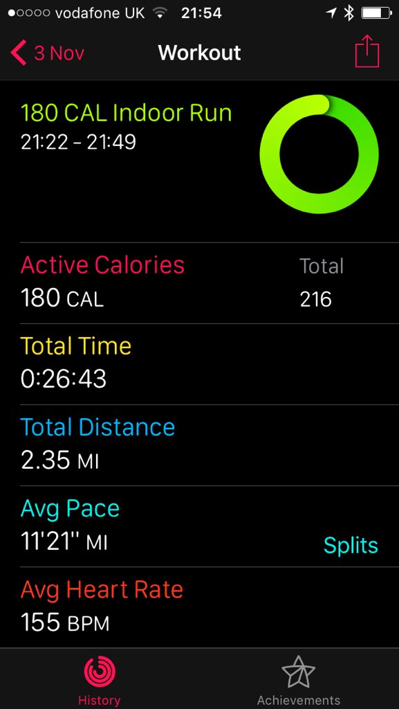 Mackingill's tweet photo. Yay first proper-ish run in 5 weeks. Very slow but it all counts 😅 #Running #BeginnerAgain https://t.co/nEmmCABeiO