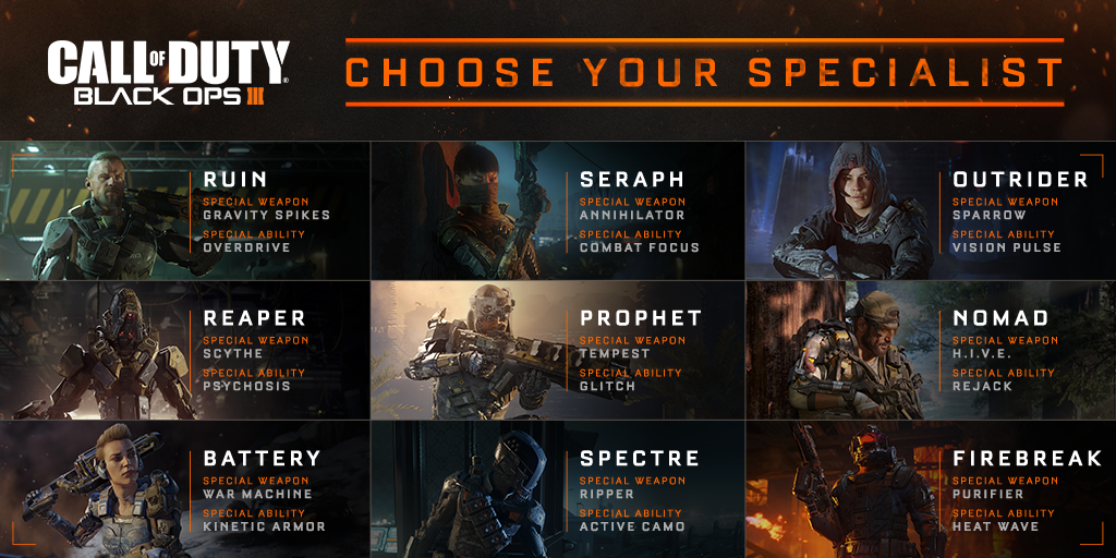 CallofDuty's tweet photo. Less than 3 days until #BO3Launch. Which Specialist will you choose first? https://t.co/Uxw8MTGGQ1