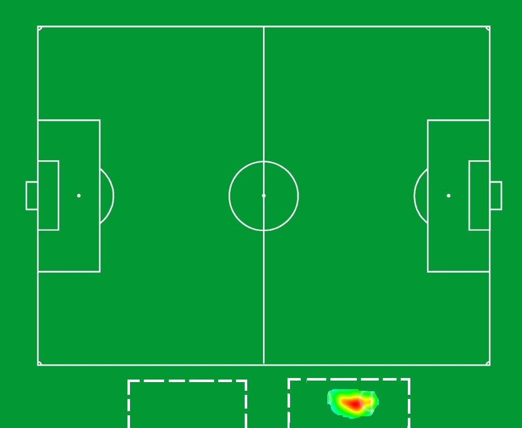 The Oatcake Fanzine tweet media