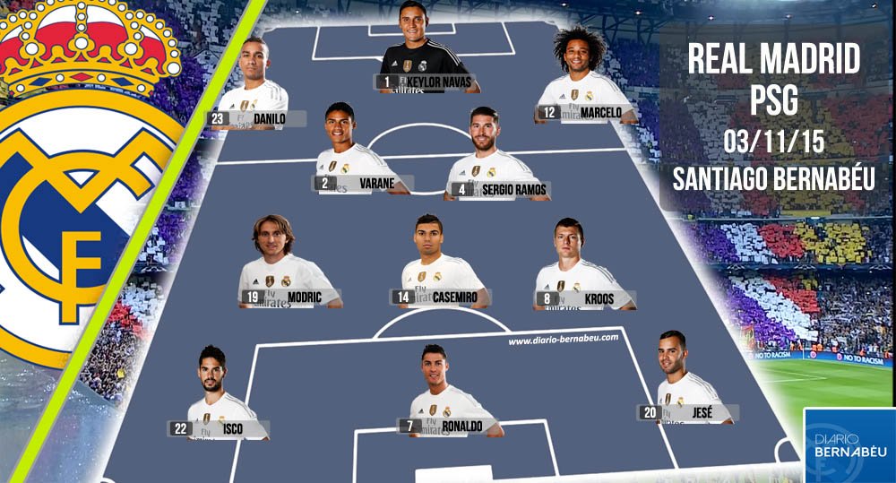DZonaMadridista's tweet photo. #OFICIAL Keylor; Danilo, Ramos, Varane, Marcelo; Casemiro, Kroos, Modric; Isco, Jesé y CR7 https://t.co/oW8P2dfxSz https://t.co/kH1LhlepEw