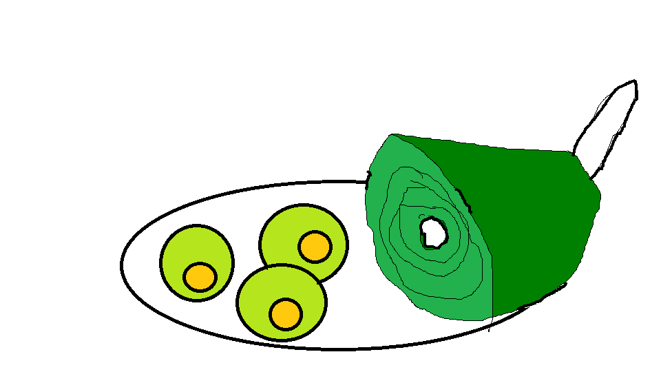 MsBrittanyF's tweet photo. @MrsSitze2 #greeneggsandham https://t.co/Q7ahRJ3Meh