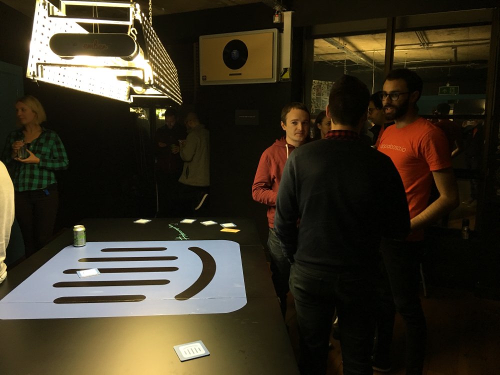 AppaloosaStore's tweet photo. At @intercom HQ for #intercomspeakeasy ๐ https://t.co/qyinPM256N