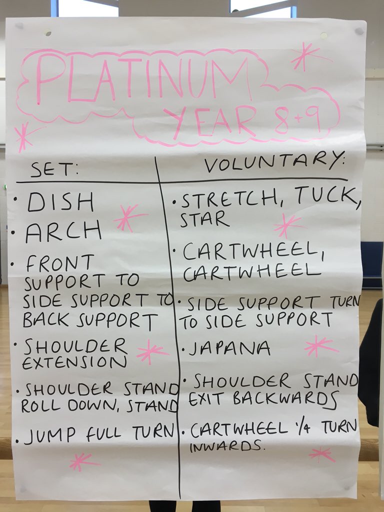 LlanwernPE's tweet image. As promised: Competition routines #GetPracticing 😊