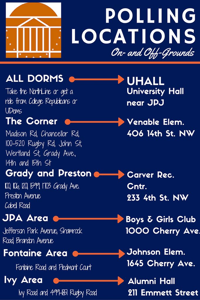 legaffairsuva's tweet photo. Election Day is here! Make sure you make it out to vote until 7 PM! #UVAVotes https://t.co/5PeyvxvuJ9