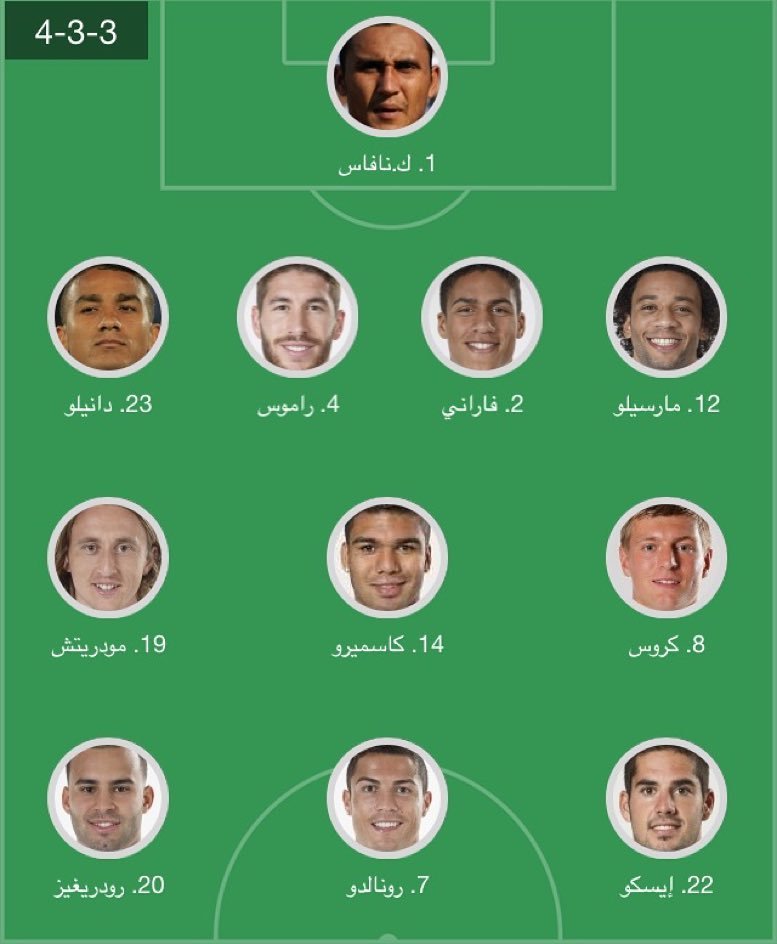 تشكيلة الملكي . ✌✌