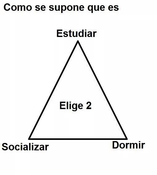 CuriosoTwit's tweet photo. Como se supone que es estudiar vs la realidad. https://t.co/vejMAxT1IH