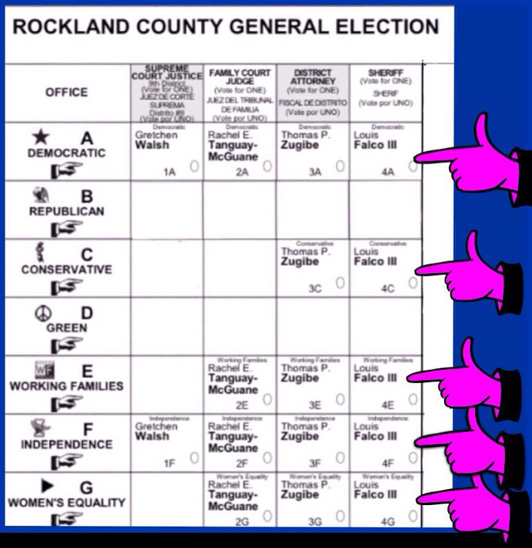Please go out and vote today...VOTE ROW A, C, E, F OR G.