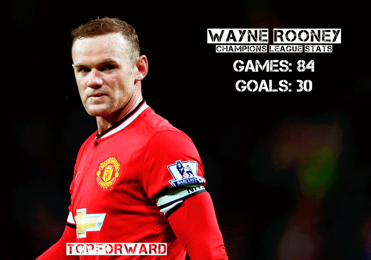 TheTopforward's tweet image. Wayne Rooney in Champions League
