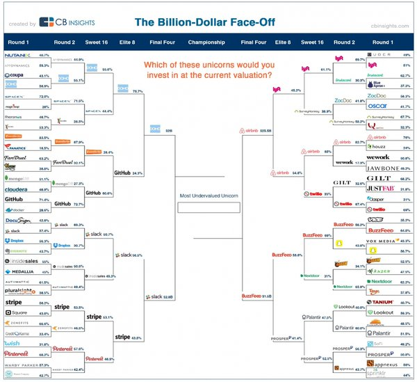 Cody Irwin tweet media