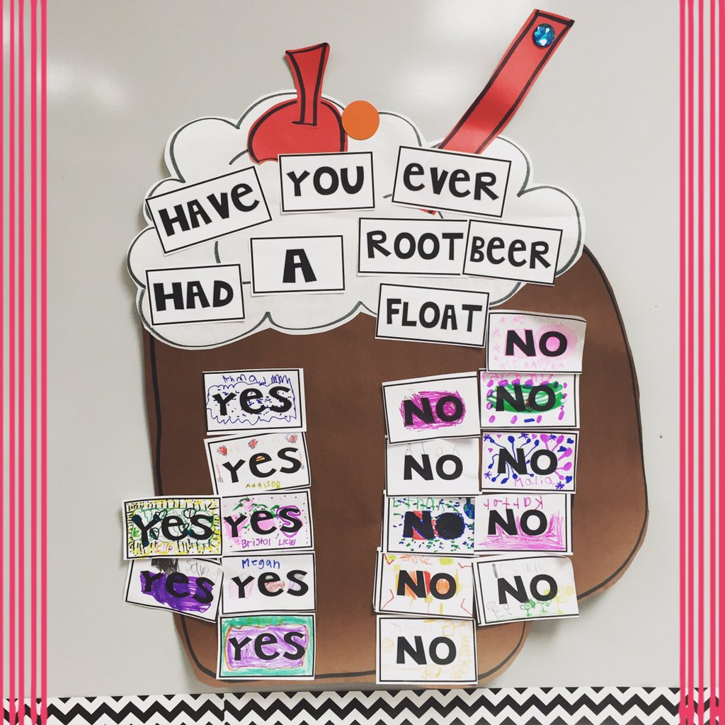 fancyfirstiehq's tweet photo. our data is about to chaaaange!!!! #rootbeerfloats #50sday #fancyfirsties @CEScowboys https://t.co/Syf4J1Ut6D
