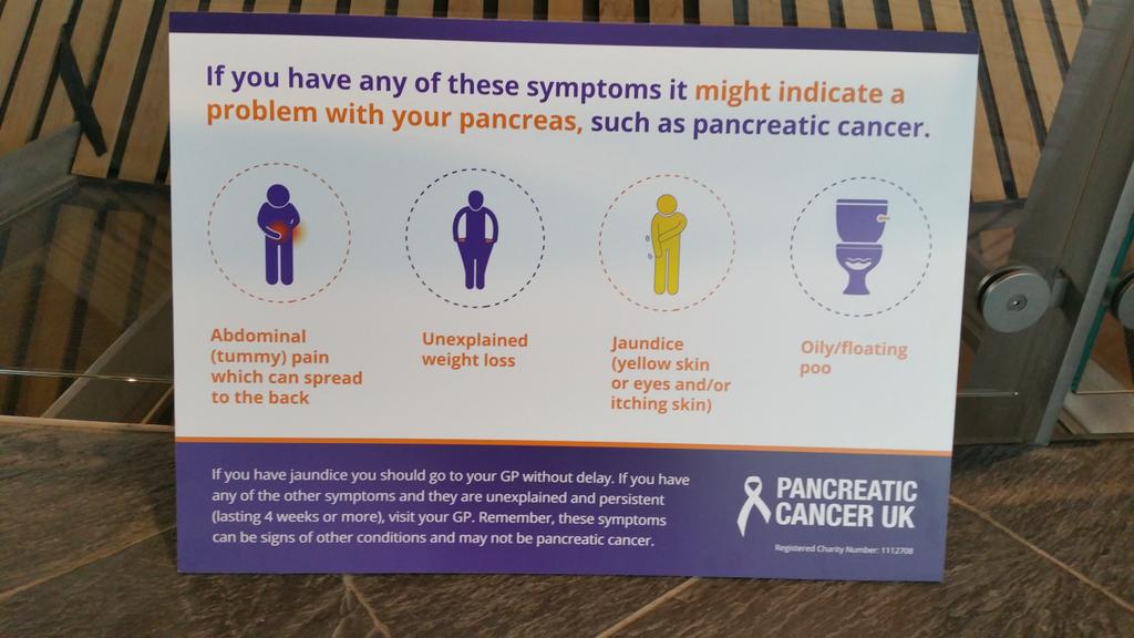 BollywoodBurn's tweet image. Do you know the symptoms for Pancreatic Cancer? #PancreaticCancerAwarenessMonth @PancreaticCanUK @WelshAssembly