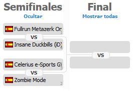 GW2Spain's tweet photo. En 15 minutos arranca la primera semifinal de la #GW2Codex02. En directo en https://t.co/UhhZV30JZP https://t.co/IlhcBsmhWQ