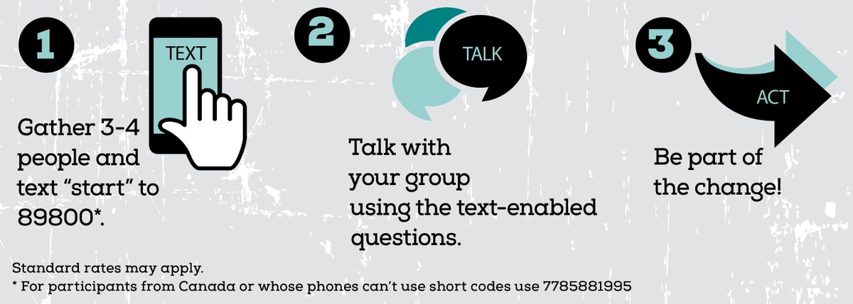 MentalHealthAm's tweet photo. Remember when we talked about mental health? We don’t either. Let's change that #TextTalkAct https://t.co/zKoHSc4H3c https://t.co/maq5OctKa5