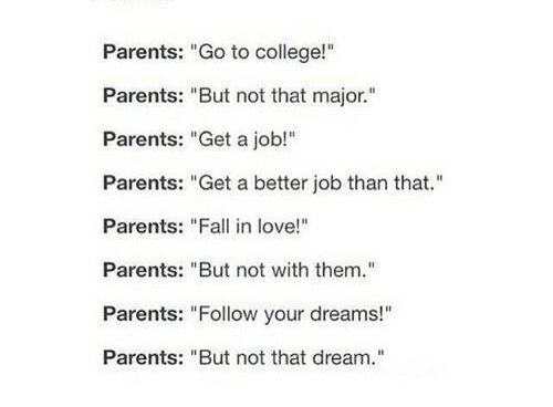 Parents: