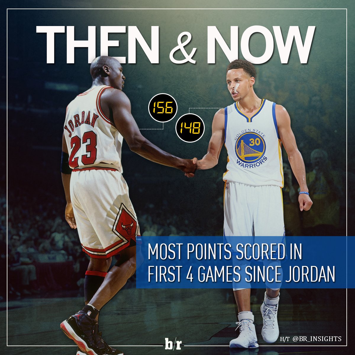 BleacherReport's tweet photo. .@StephenCurry30 is off to the kind of start that we haven’t seen since MJ in ’91. 🏀🔥 https://t.co/zgyQyqSwEN